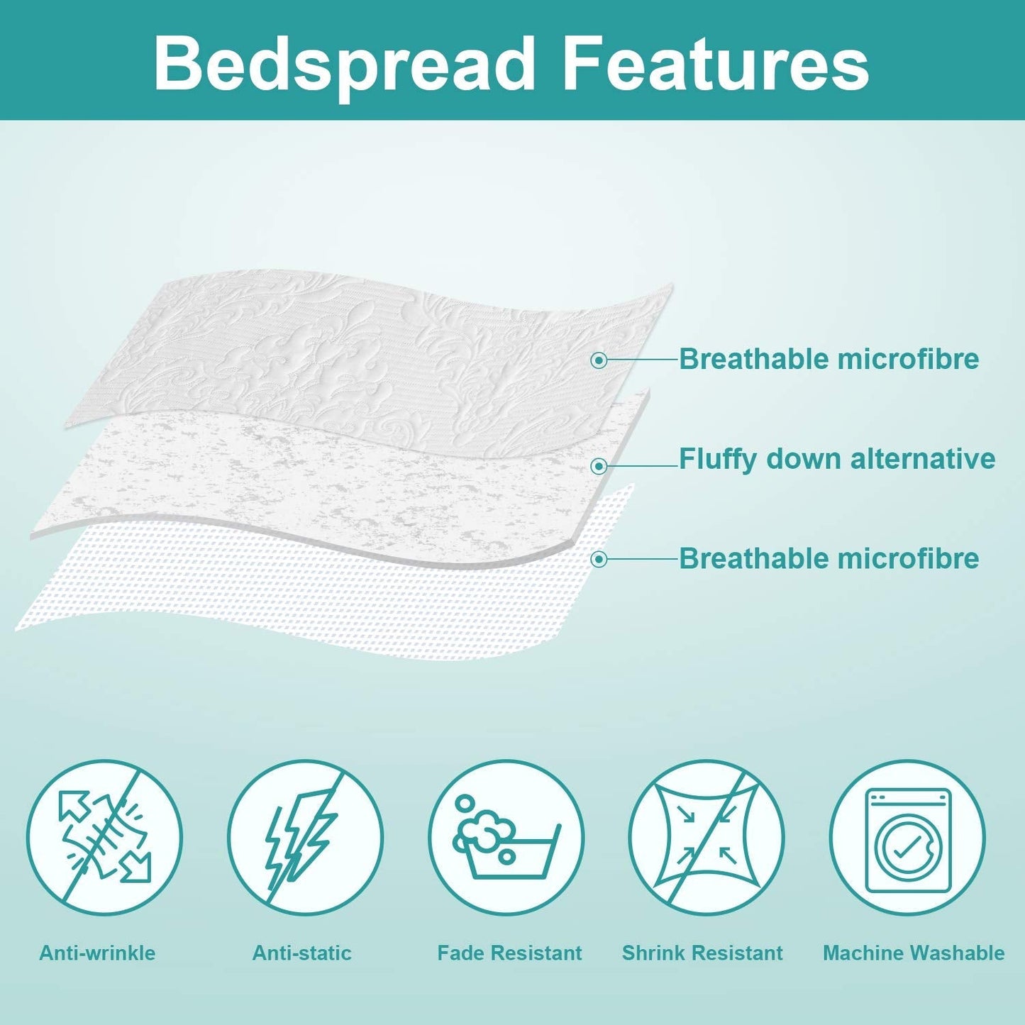 Lightweight Bed Decor Coverlet Set Bedding Cover Bedspread - AnyLinen