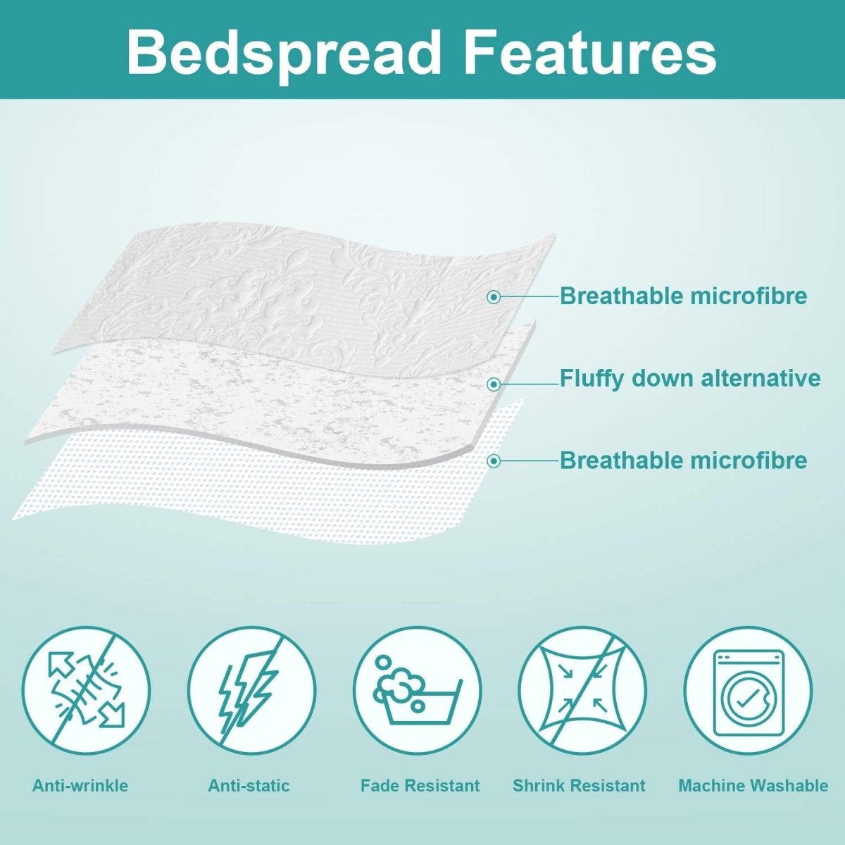 Lightweight Bed Decor Coverlet Set - Anna's Linens