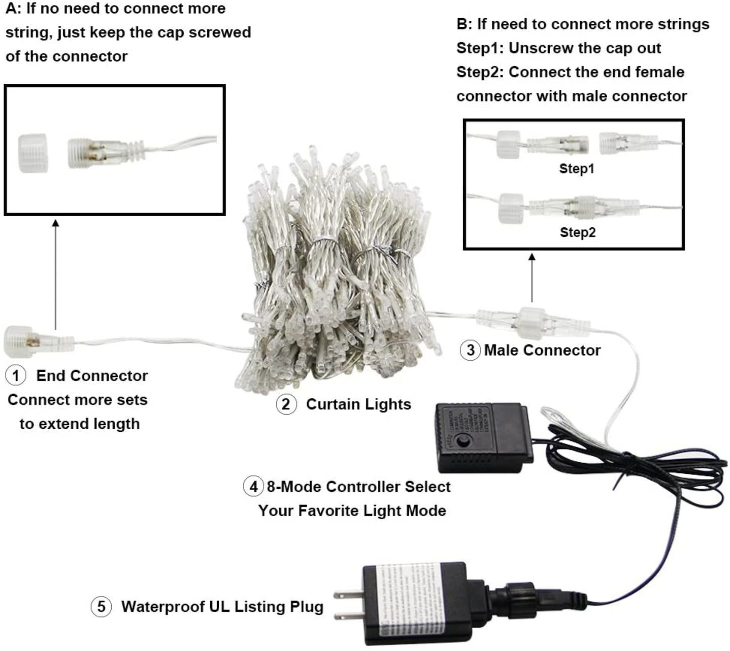 300 LED Warm White Window Curtain String Light Wall Decoration - Anna's Linens