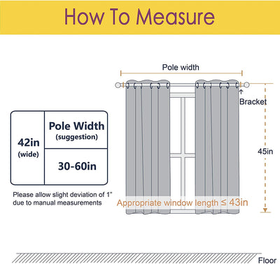 Blackout Window Treatment Thermal Insulated Grommet Drapery Panels