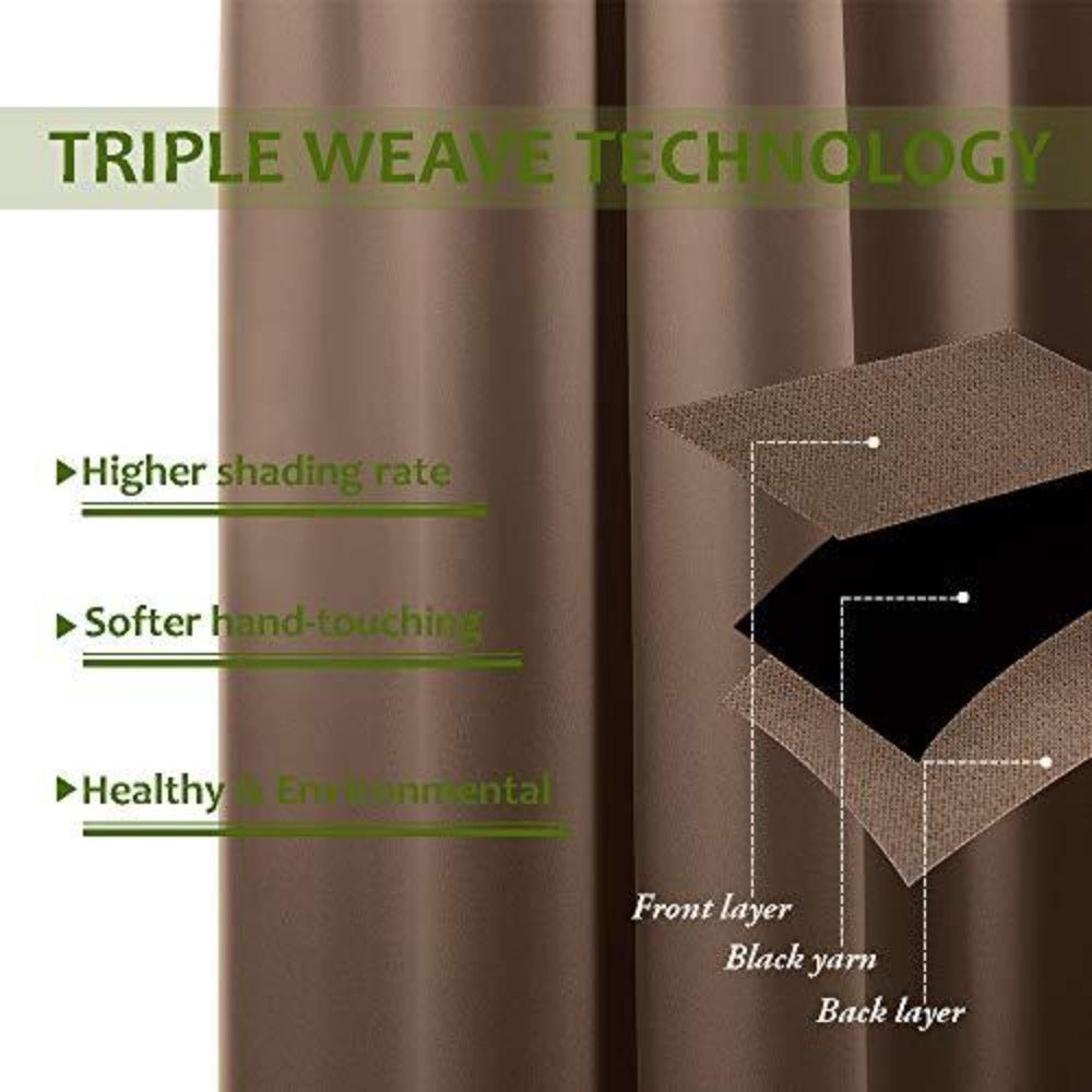 Blackout Window Treatment Thermal Insulated Grommet Drapery Panels - Anna's Linens