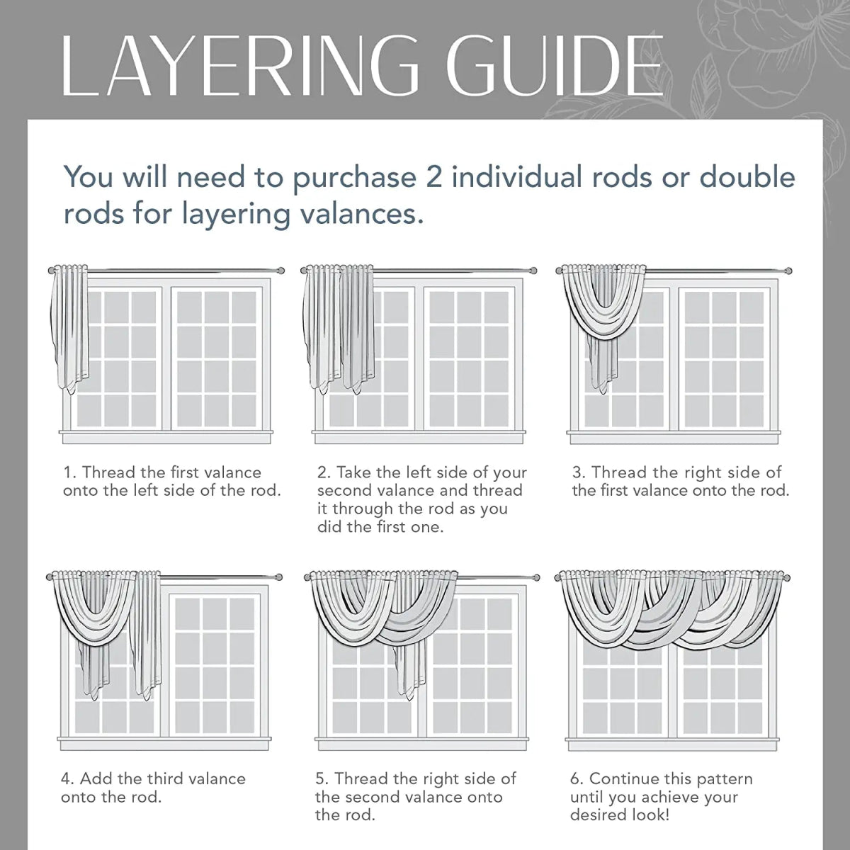Blackout Rod Pocket/Back Tab Window Valance Panel - Anna's Linens