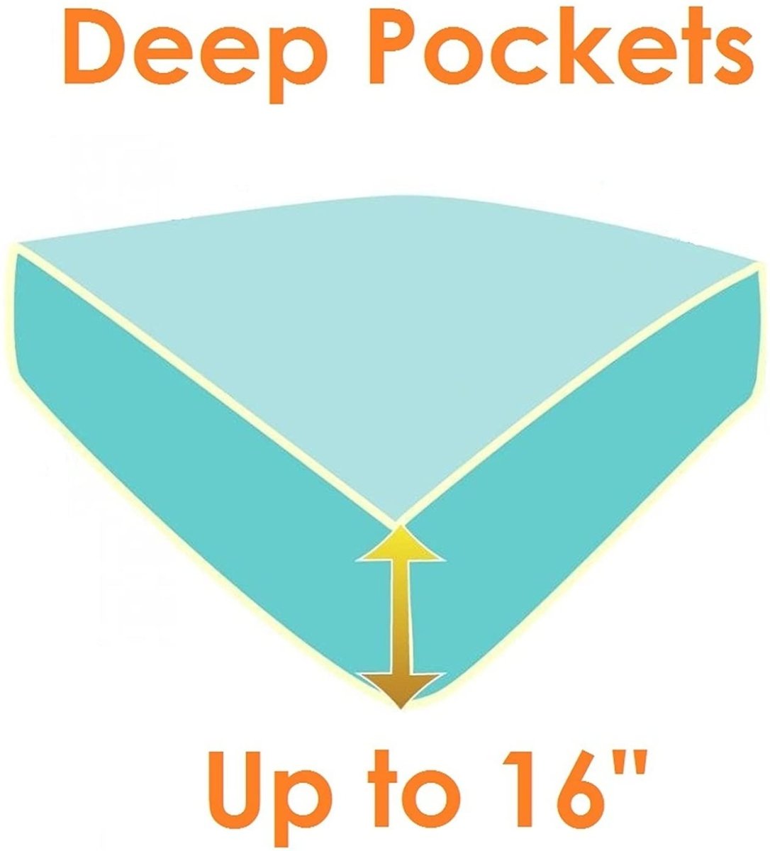 Luxurious 1500 Thread Count Comfort Softest 6 pcs Sheet Sets Wrinkle Resistant - Anna's Linens