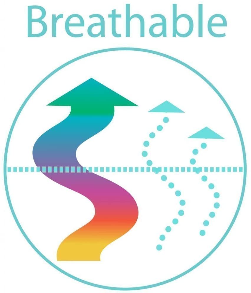 Luxurious 1500 Thread Count Comfort Softest 6 pcs Sheet Sets Wrinkle Resistant - Anna's Linens